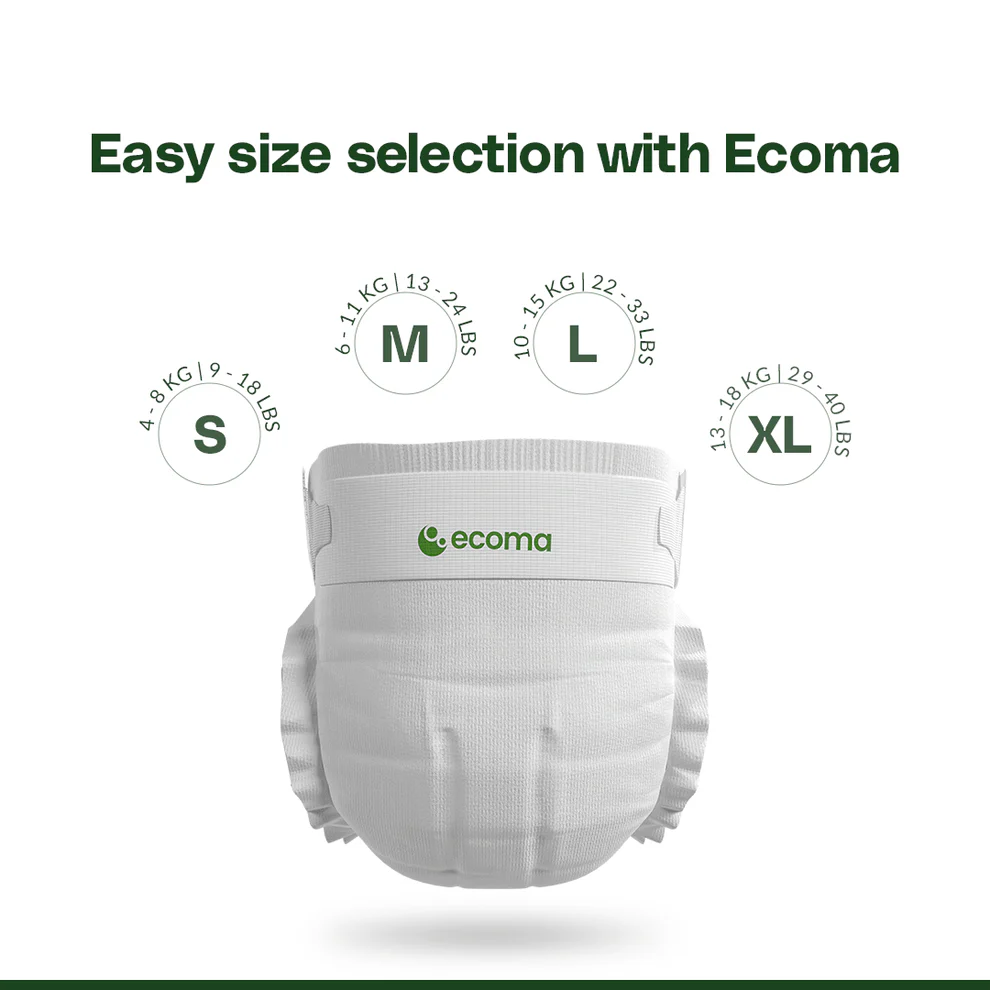 Ecoma | Signature Care Baby Diapers